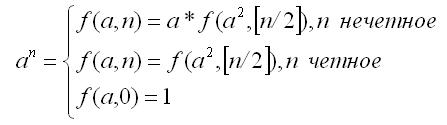 Power of a number in logarithmic time